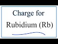 Rubidium Ionic Charge and Bonding