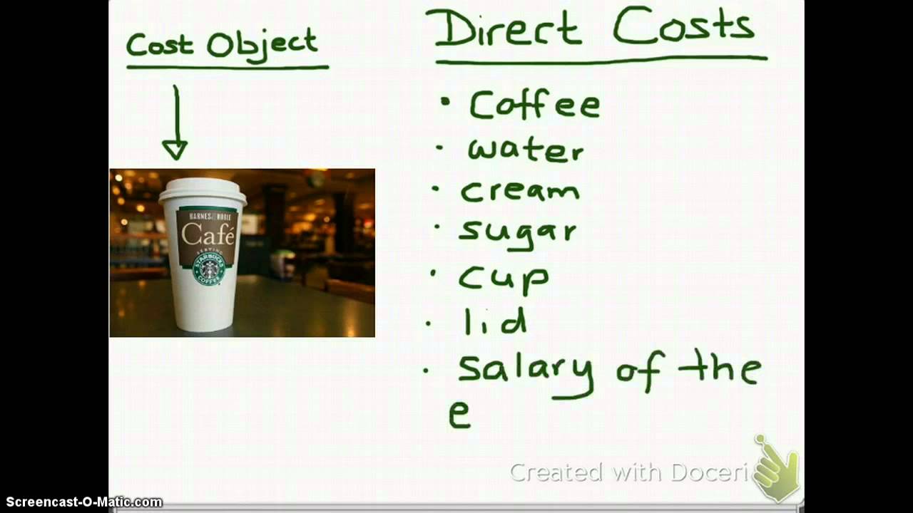 2.3 Cost object, Direct Costs and Indirct Costs