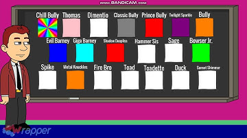 Behavior Chart Day XI