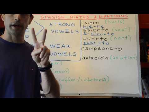 Learn Spanish 296: Spanish diphthongs & hiatus - Part2