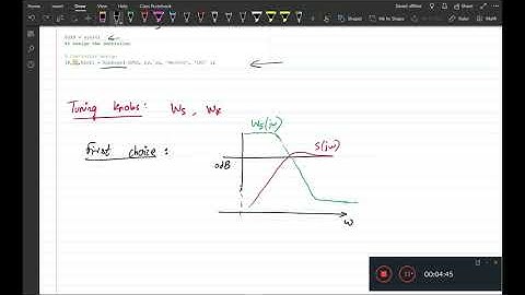 Problem 17.2: Hinf optimal control design for vertical dynamics of an aircraft