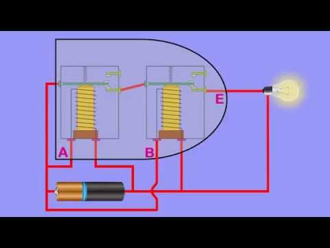 Λογικές Πύλες με τη Χρήση Ηλεκτρονόμων (Ρελέ)