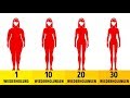 Ein 4-Minuten-Workout, das gleich effektiv ist wie 1 Stunde Fitnessstudio Mp3
