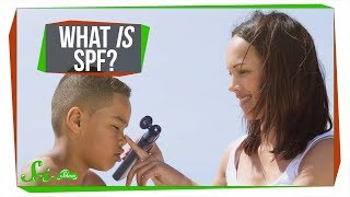 What Does SPF Mean?