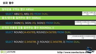 오라클 데이터베이스 SQL 강의 25강 - 숫자 내장 함수(ABS/SIGN/ROUND/TRUNC/CEIL/FLOOR)