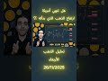 هل تنهي أمريكا ارتفاع الذهب الذي بدأته 
