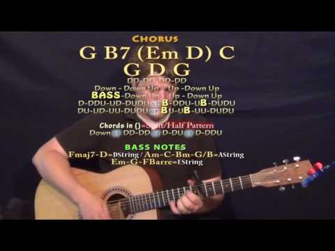 I'm Sorry (Adam Wakefield) Guitar Lesson Chord Chart - Capo 6th
