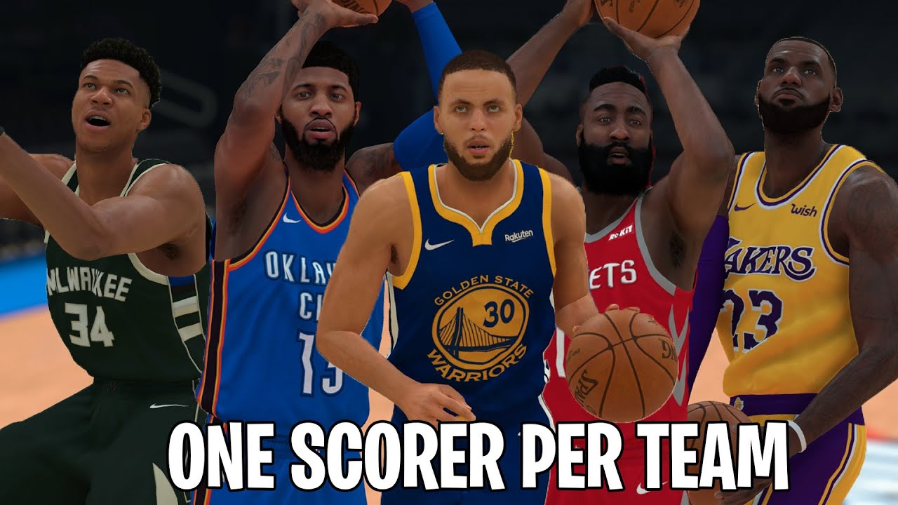 What If Every NBA Team Had 15 Of Their Best Player?, NBA 2K19 Gameplay