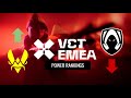 EMEA Week 3 Power Rankings