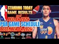 PBA Game Standings as of December 04,2024 | Game Results | Pba Game Schedule Today December 06,2024