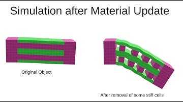 Fast Numerical Coarsening with Local Factorizations