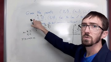 Line of best fit and correlation coefficient