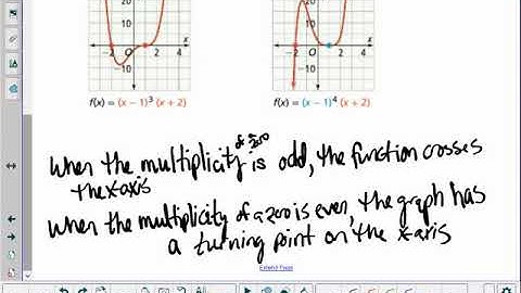 3-5 Zeros of Polynomial Functions