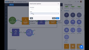 Newsletter Drip Email Campaign