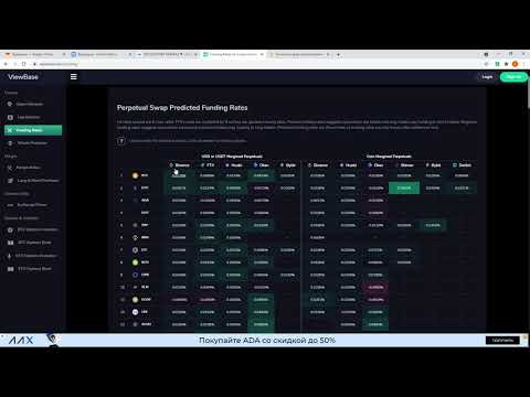 Funding на Binance Futures - что это и как использовать в торговле?