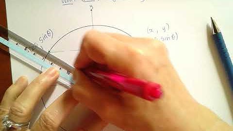 Year 10 Unit Circle 2