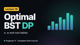 Optimal Binary Search Tree DP in Java: The e, w and root Tables Step by Step | DSA Course L79
