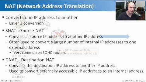 Addressing Technologies - CompTIA Network+ N10-004: 1.4