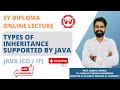 Types of inheritance supported by Java | Java | SY diploma | IF / CO / AIML