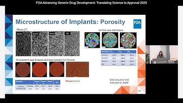 FDA Advancing Generic Drug Development 2025: SME Triage Team Case Study: Complex Implant Products
