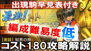 オセロニア テレジア 攻略