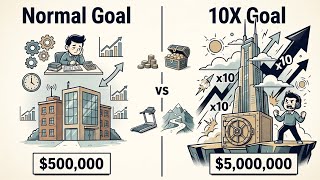Grant Cardone's 10X Rule: 4 Lessons on Massive Action