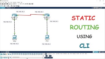 Configure IP static routing | Static Routing using cli