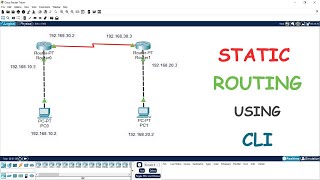 Configure IP static routing | Static Routing using cli