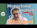 What is a monoclonal protein (M-protein, M-spike) and how is it detected?