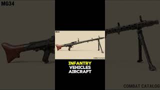 Inside The MG34: The World's First General Purpose Machine Gun!