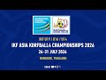 IKF U19/U16/U14 AK4C 2026 | Day 5 - Standings Round - Court B