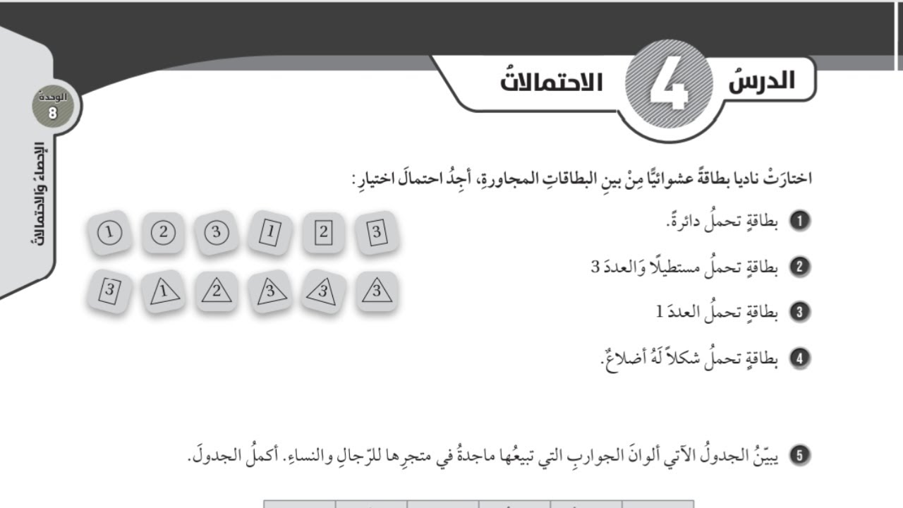 (70)حل اسئلة الدرس الرابع: الاحتمالات (كتاب التمارين) #الصف السابع#الفصل الثاني#المنهاج الجديد
