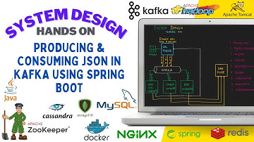 Episode 25: Producing & Consuming JSON in Kakfka using Spring Boot