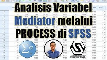 Analisis Variabel Mediator melalui PROCESS di SPSS