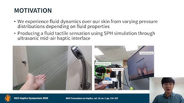Jang et al., SPH Fluid Tactile Rendering for Ultrasonic Mid-air Haptics, 2020 IEEE Haptics Symposium
