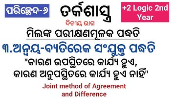 +2 2nd Year Logic Chapter 6, Mill