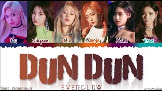 EVERGLOW - 'DUN DUN' Lyrics [Color Coded_Han_Rom_Eng]