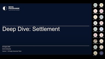 MHHS Deep Dive: Settlement