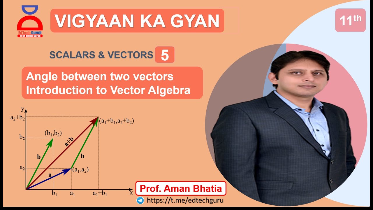 SCALARS & VECTORS | CLASS 11 PHYSICS | LECTURE 5 | Angle between Two ...