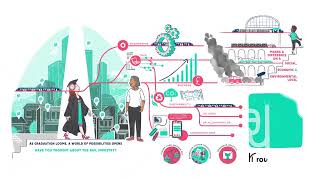 NSAR - Routes Into Rail Film 6 - A Cognitive Whiteboard Animation
