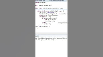 count of each character in the string java program