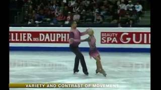 3.1.6. ISU components. Performance & execution. Variety & contrast of movement