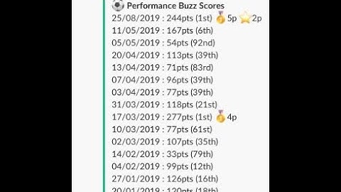 /igscores - How to view match day scores using BuzzBot
