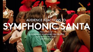 What our audience thought of Symphonic Santa - 2021