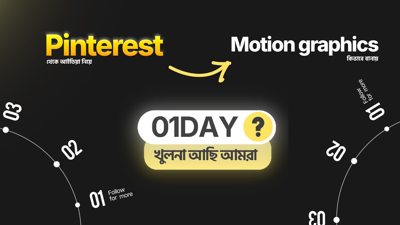 Pinterest Idea to Motion Graphics in After Effects | Motion Design ...