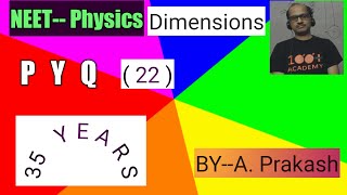 Dimensions of stress are: NEET 2020.BY- A.Prakash