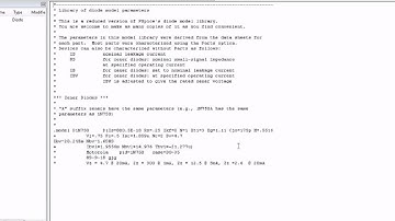 Analog PSpice  Model Editor I