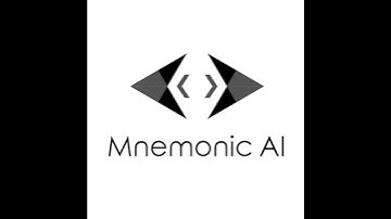 AI Generated Buyer Personas