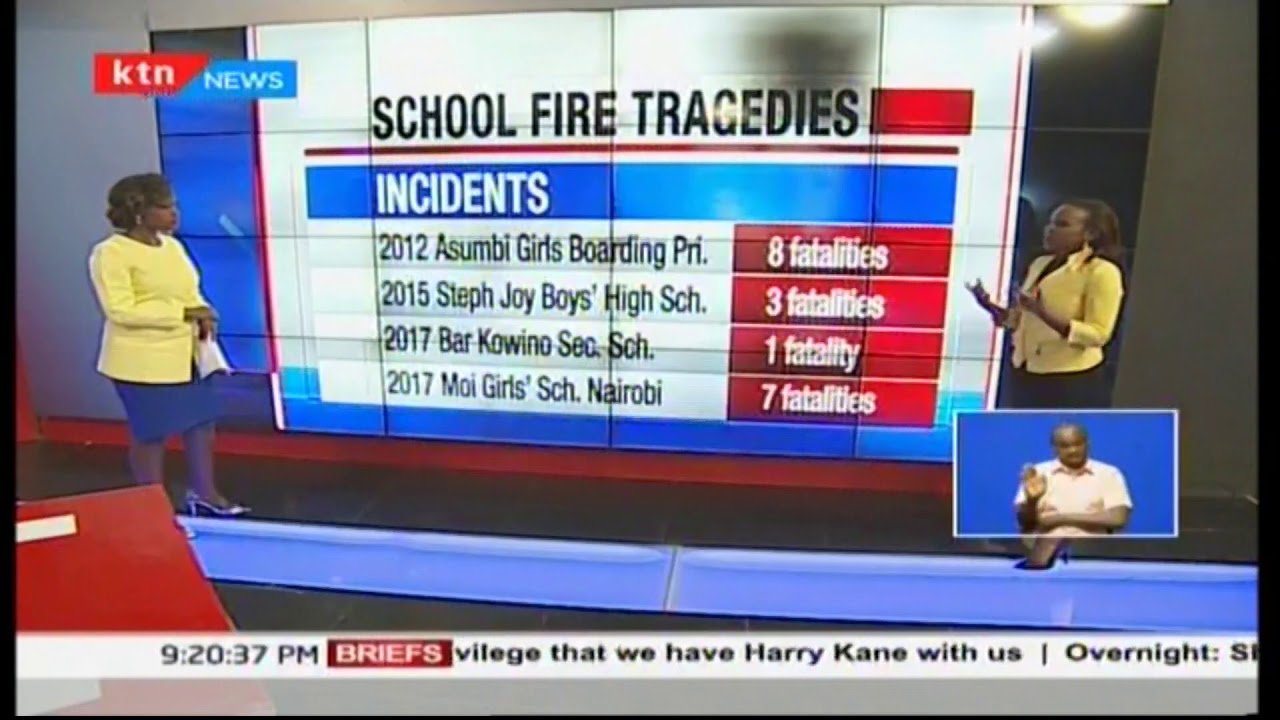 Super wall: The wave of school fires returns