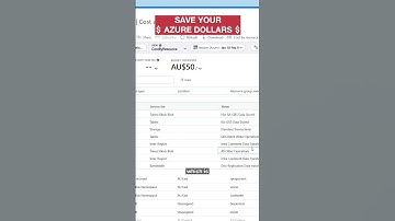 Managing your Azure Costs | Bryden Oliver | SSW Rules